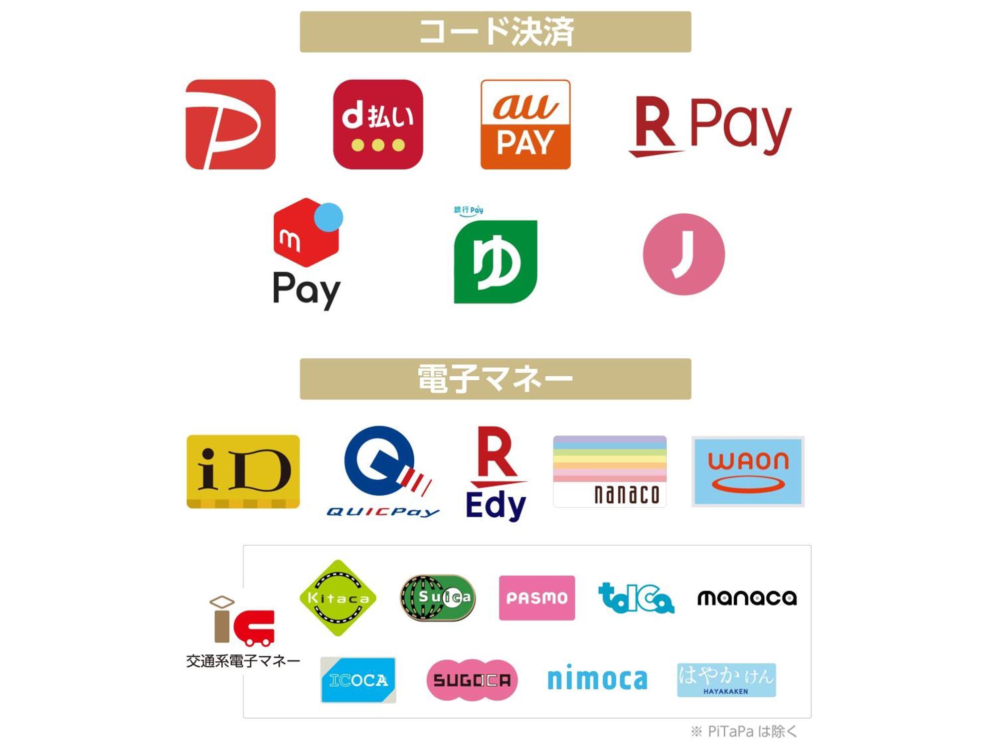 เอพีเอ โฮเต็ล แอนด์ รีสอร์ต นิชิชินจุกุ-โกะโชะเมะ-เอะกิ ทาวเวอร์ โรงแรม